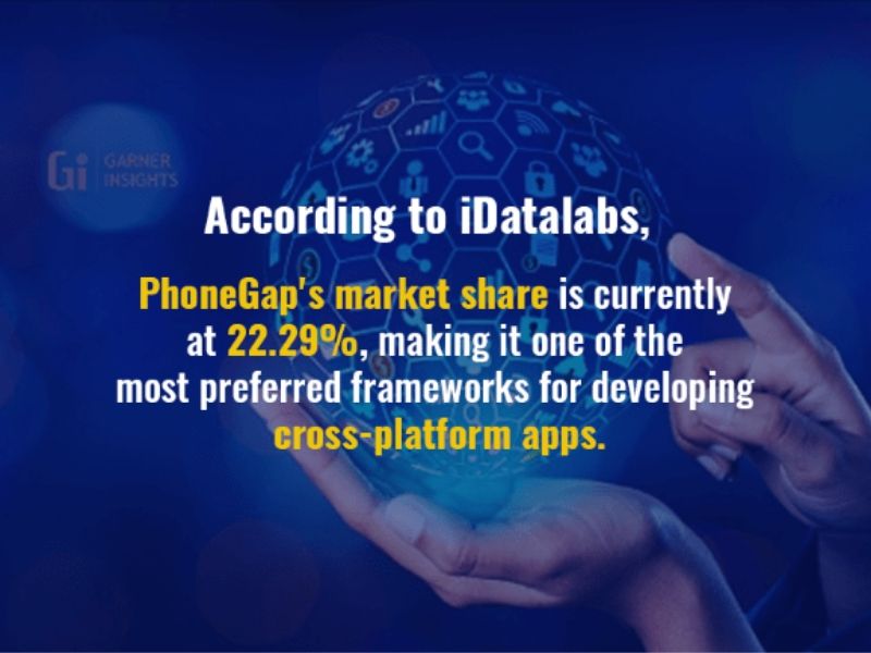 PhoneGap