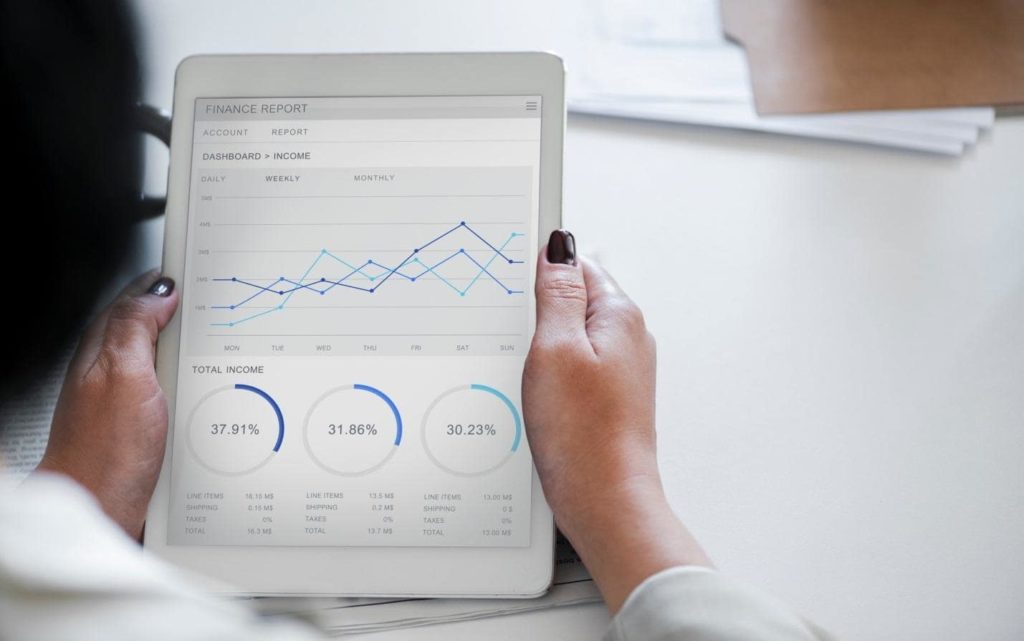 Social media for business
