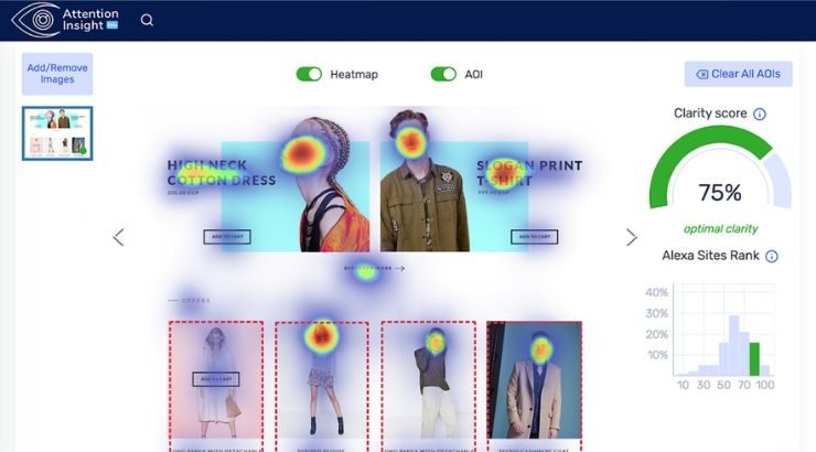 Heatmap by Attention Insight