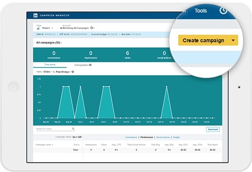 LinkedIn Lead Gen Forms 