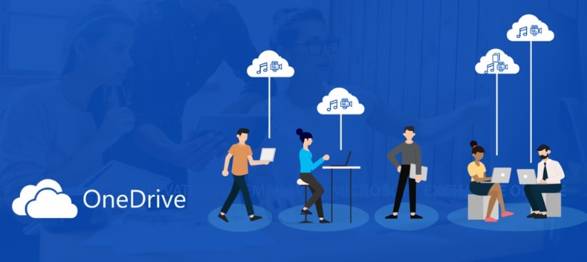 OneDrive For Business