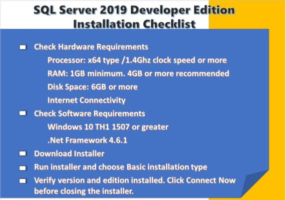 Comprehensive Guide To Installing SQL Server