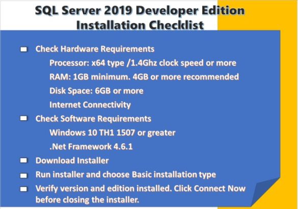 Comprehensive Guide To Installing SQL Server